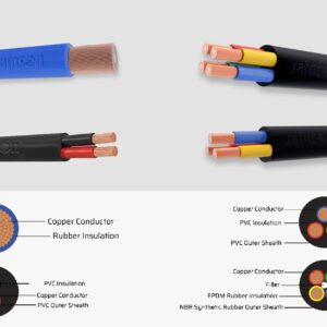 MULTICORE FLEXIBLE CABLE CABSON 2 CORE X 1.0 SQ.MM